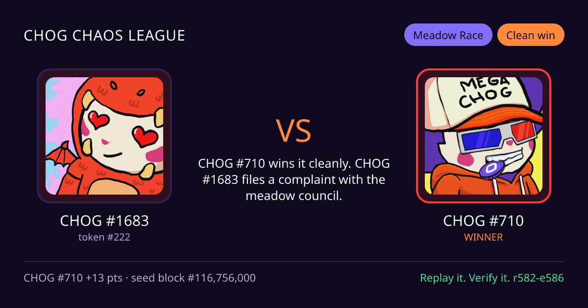 Highlight card: CHOG #1683 versus CHOG #710