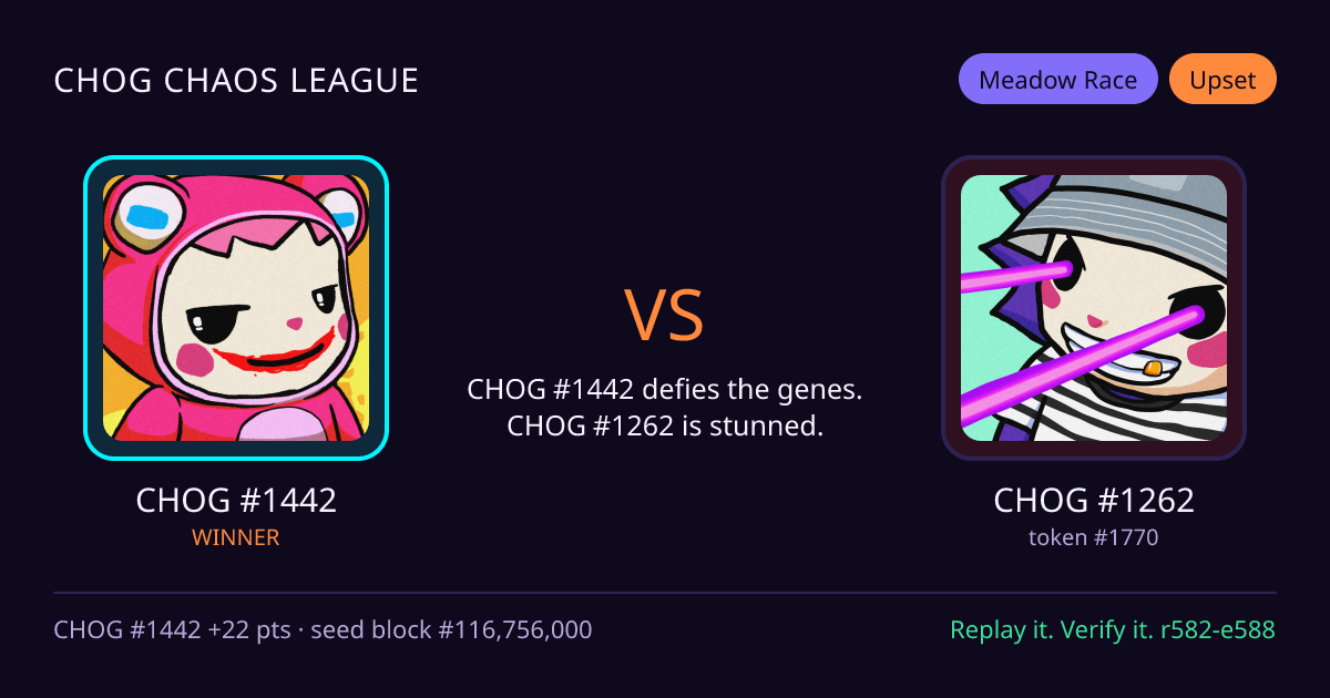 Highlight card: CHOG #1442 versus CHOG #1262