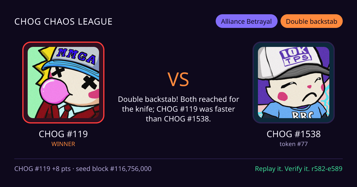 Highlight card: CHOG #119 versus CHOG #1538