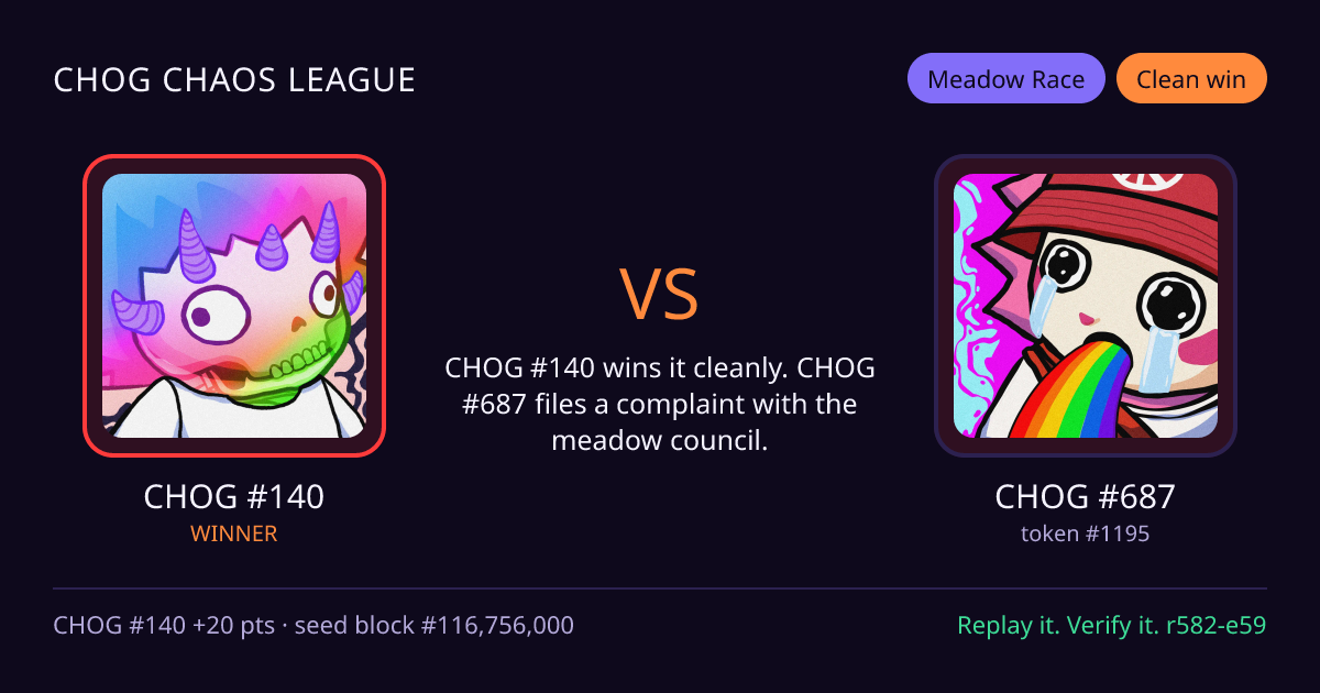 Highlight card: CHOG #140 versus CHOG #687