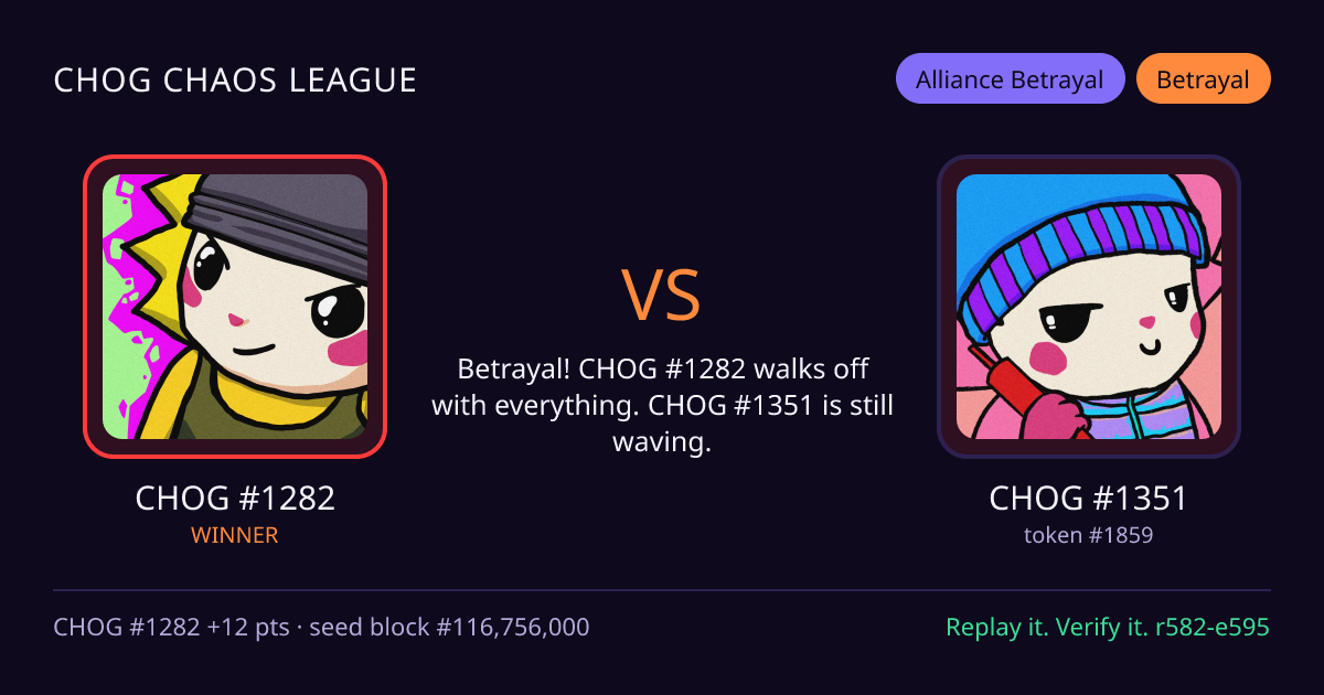 Highlight card: CHOG #1282 versus CHOG #1351