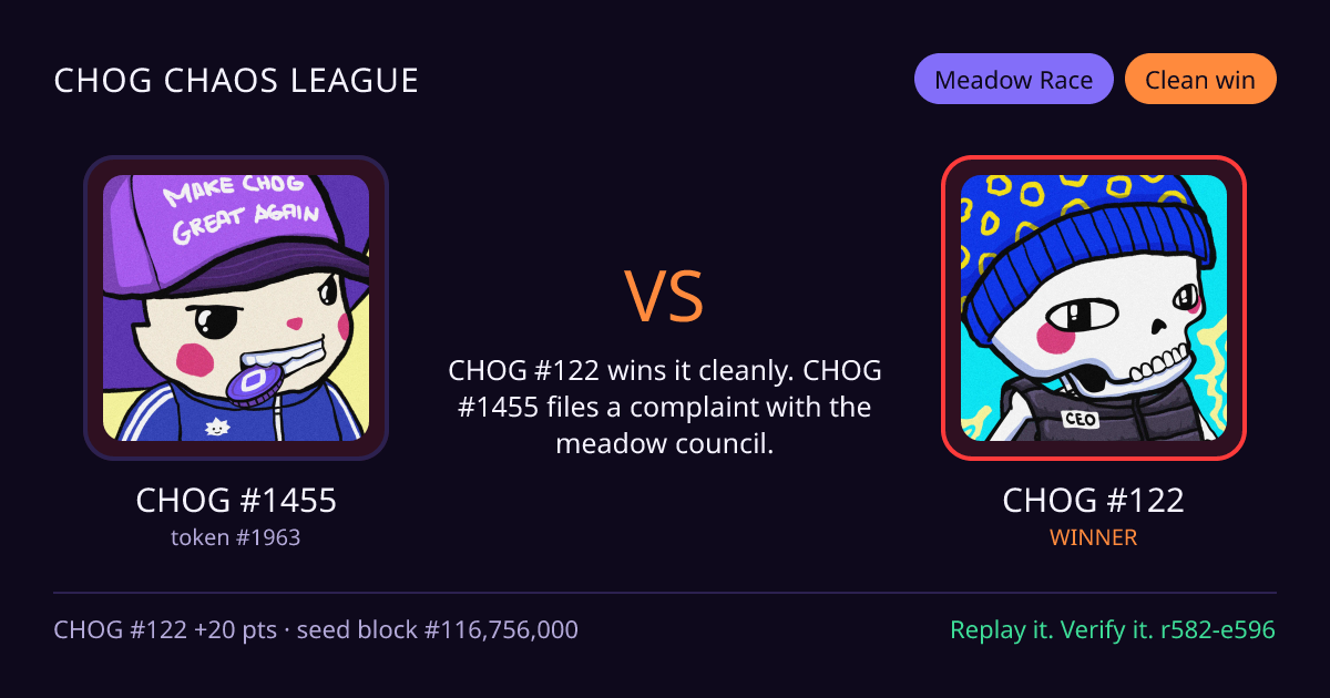 Highlight card: CHOG #1455 versus CHOG #122