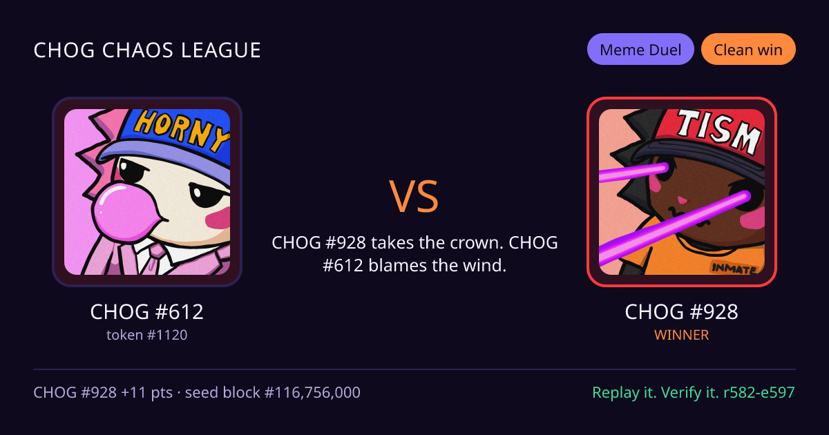 Highlight card: CHOG #612 versus CHOG #928