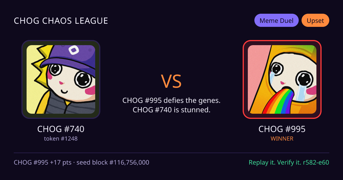 Highlight card: CHOG #740 versus CHOG #995