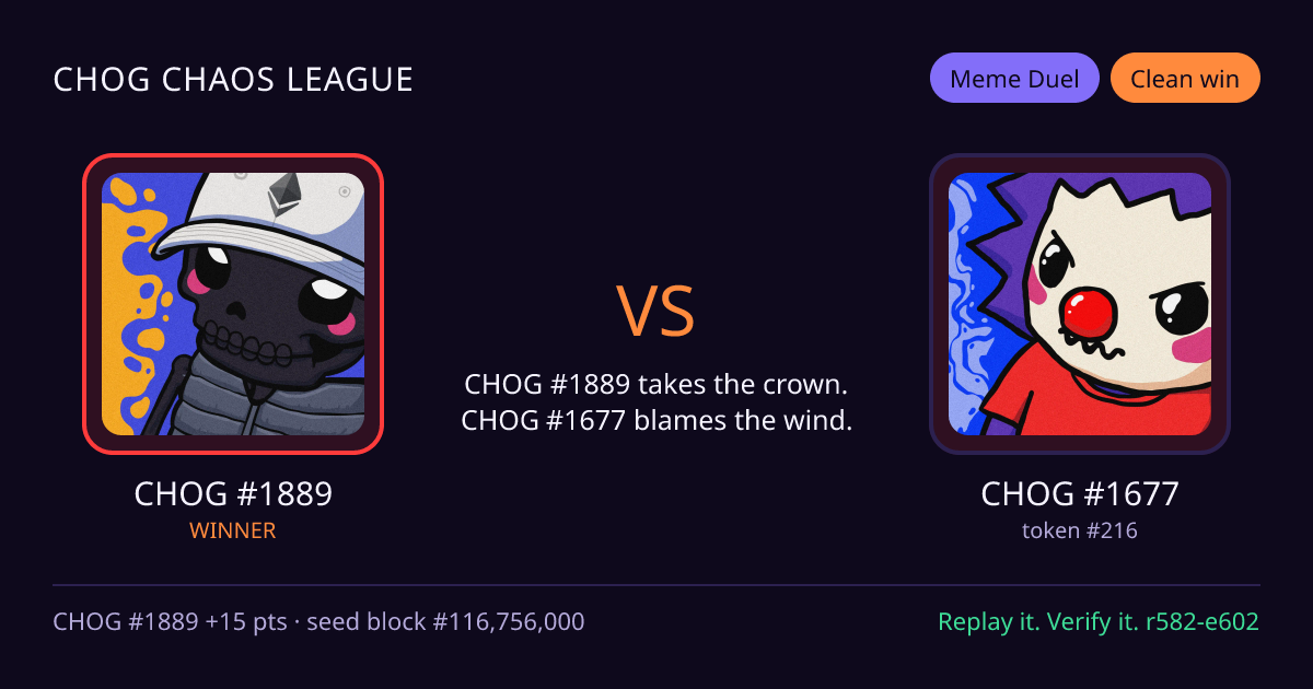 Highlight card: CHOG #1889 versus CHOG #1677