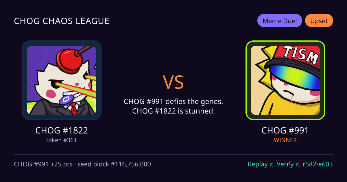 Highlight card: CHOG #1822 versus CHOG #991