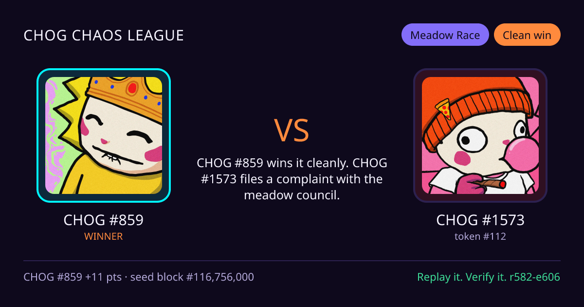 Highlight card: CHOG #859 versus CHOG #1573