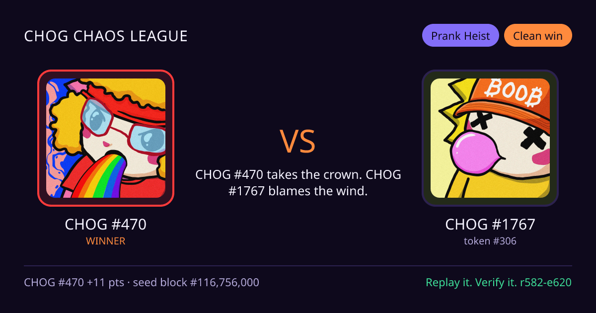 Highlight card: CHOG #470 versus CHOG #1767