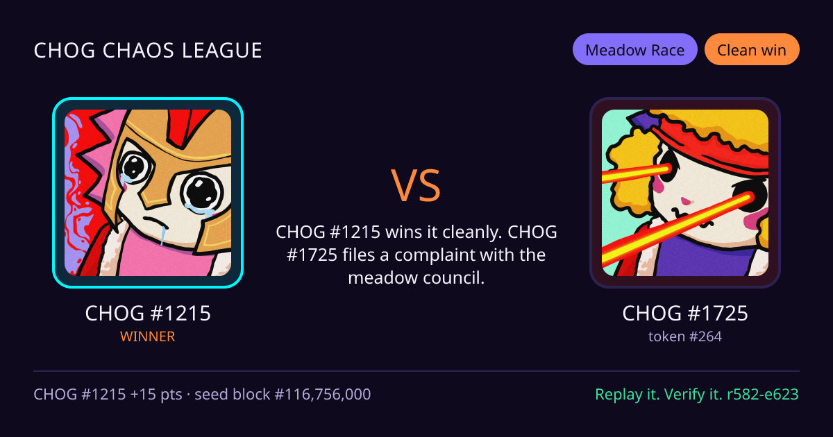 Highlight card: CHOG #1215 versus CHOG #1725