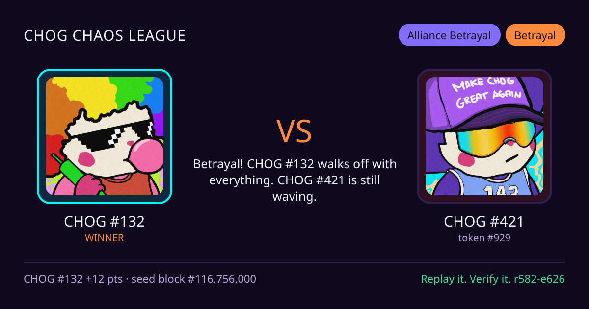 Highlight card: CHOG #132 versus CHOG #421