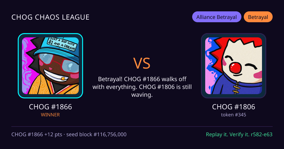 Highlight card: CHOG #1866 versus CHOG #1806