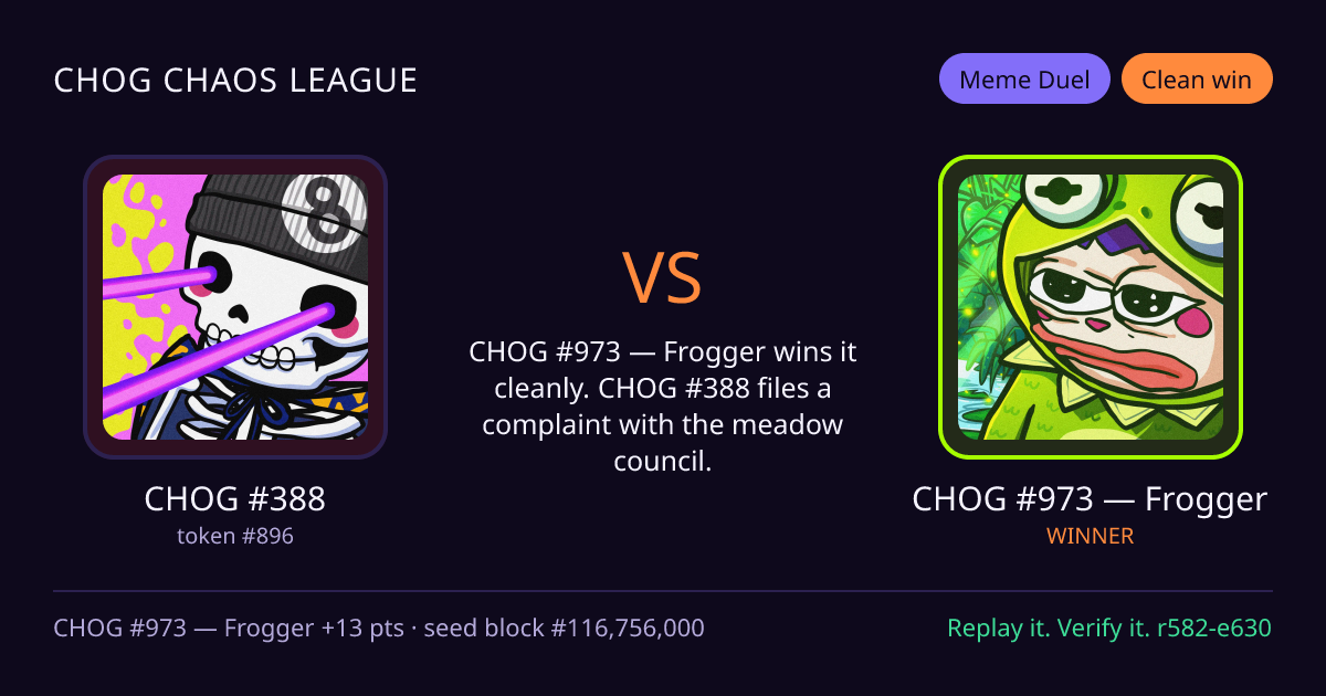 Highlight card: CHOG #388 versus CHOG #973 — Frogger