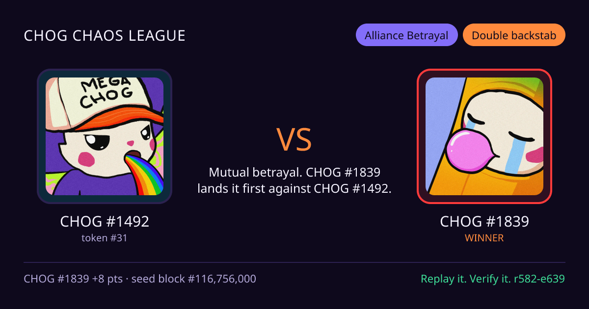 Highlight card: CHOG #1492 versus CHOG #1839