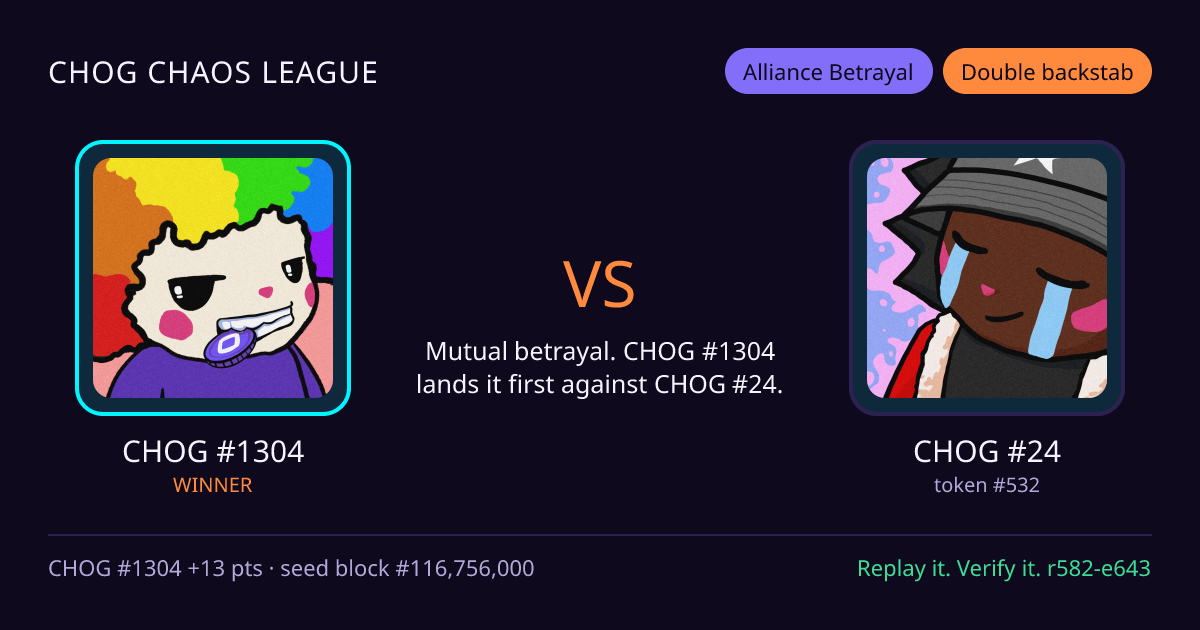 Highlight card: CHOG #1304 versus CHOG #24
