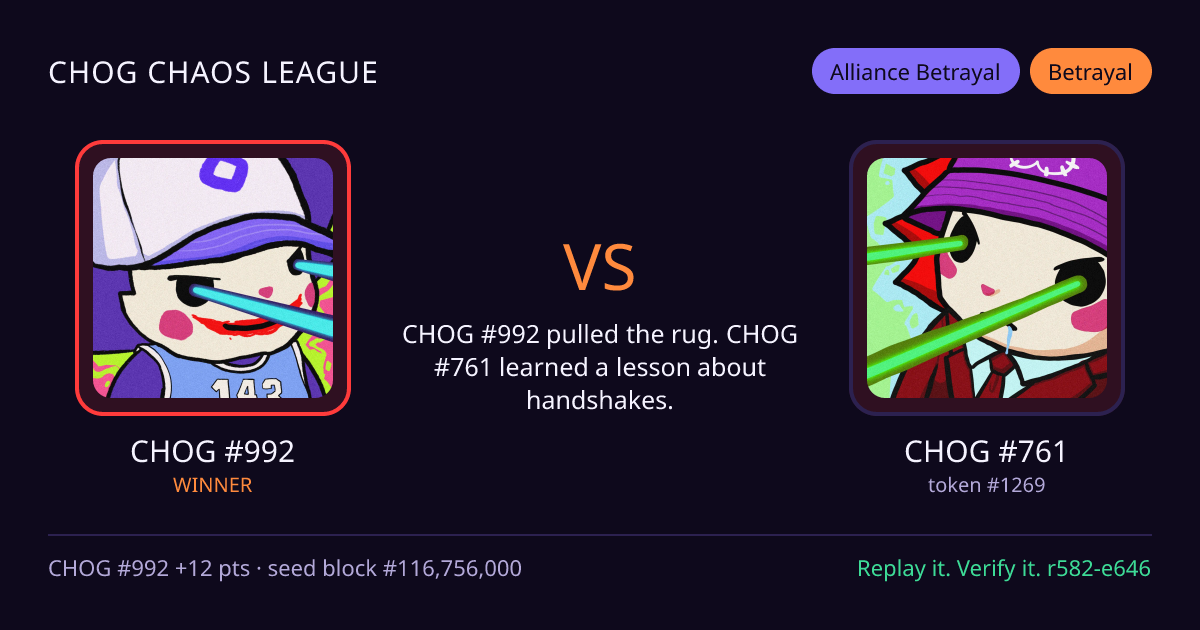 Highlight card: CHOG #992 versus CHOG #761