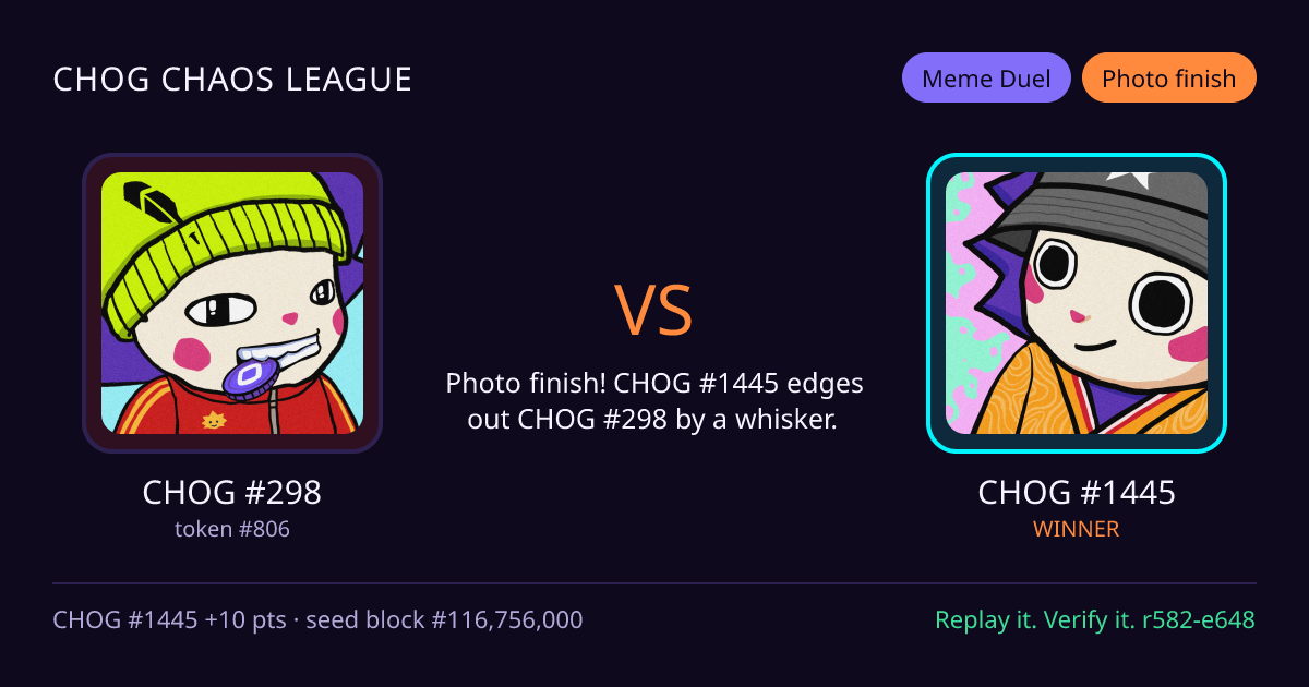 Highlight card: CHOG #298 versus CHOG #1445