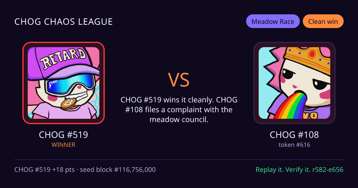 Highlight card: CHOG #519 versus CHOG #108
