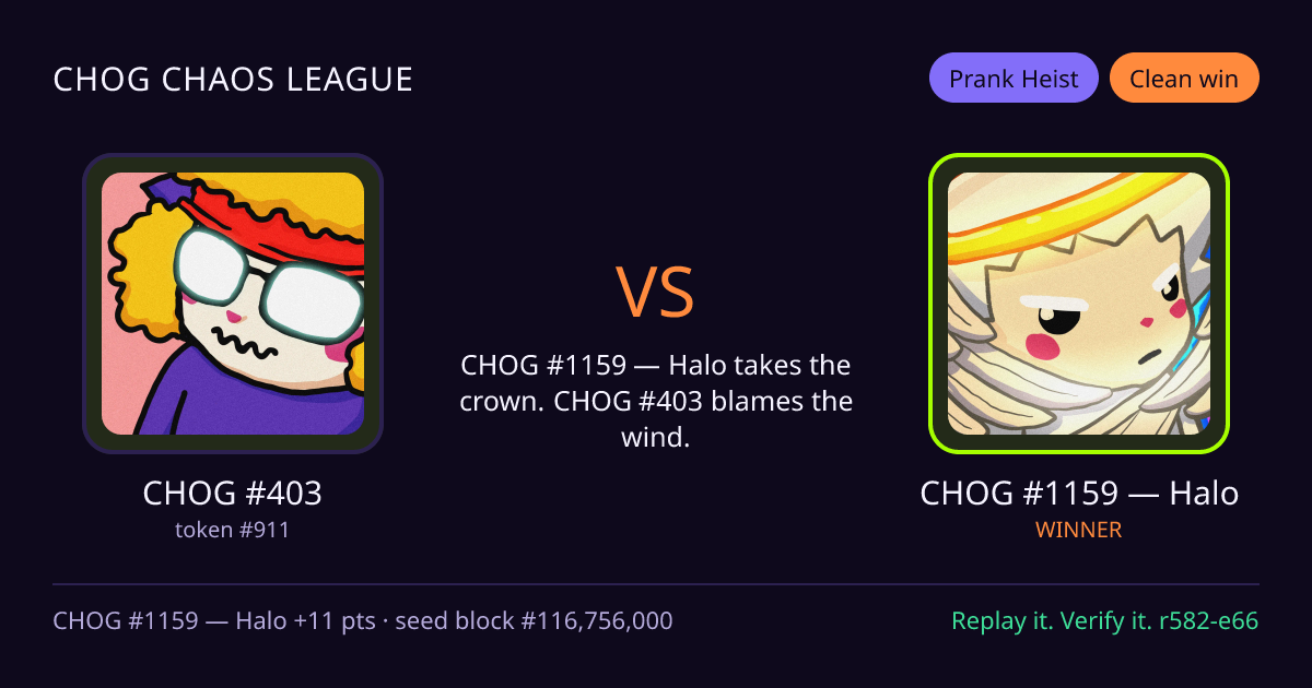 Highlight card: CHOG #403 versus CHOG #1159 — Halo