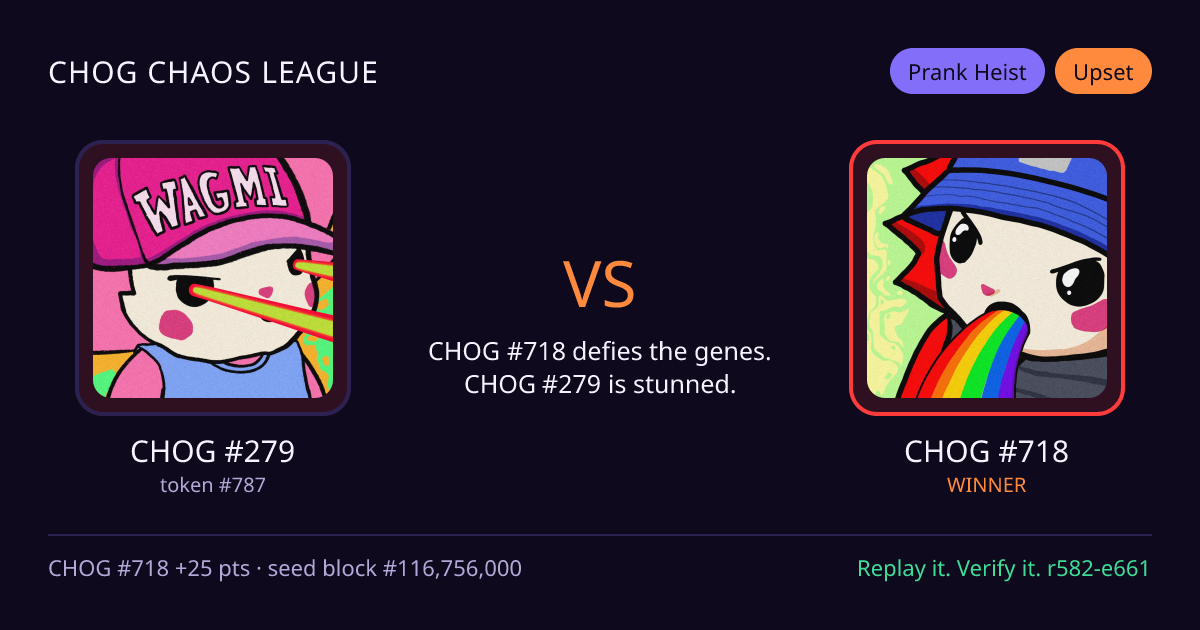 Highlight card: CHOG #279 versus CHOG #718