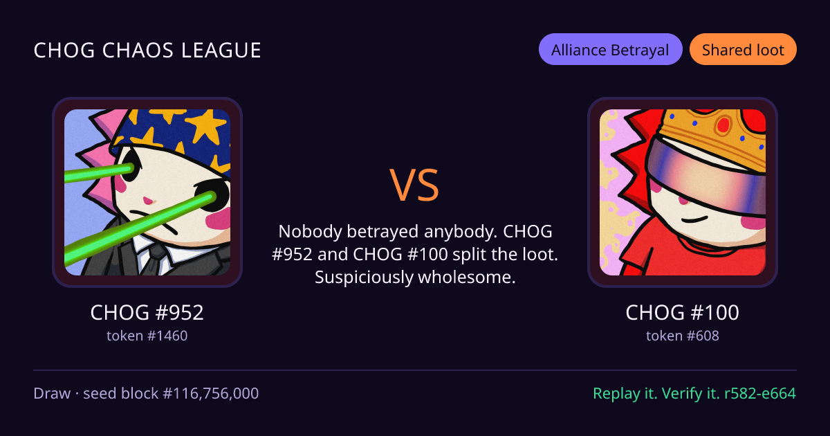 Highlight card: CHOG #952 versus CHOG #100