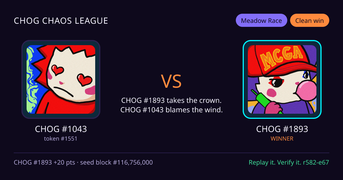 Highlight card: CHOG #1043 versus CHOG #1893