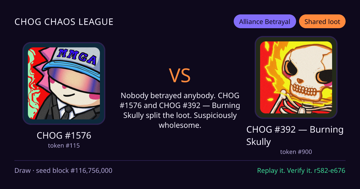 Highlight card: CHOG #1576 versus CHOG #392 — Burning Skully