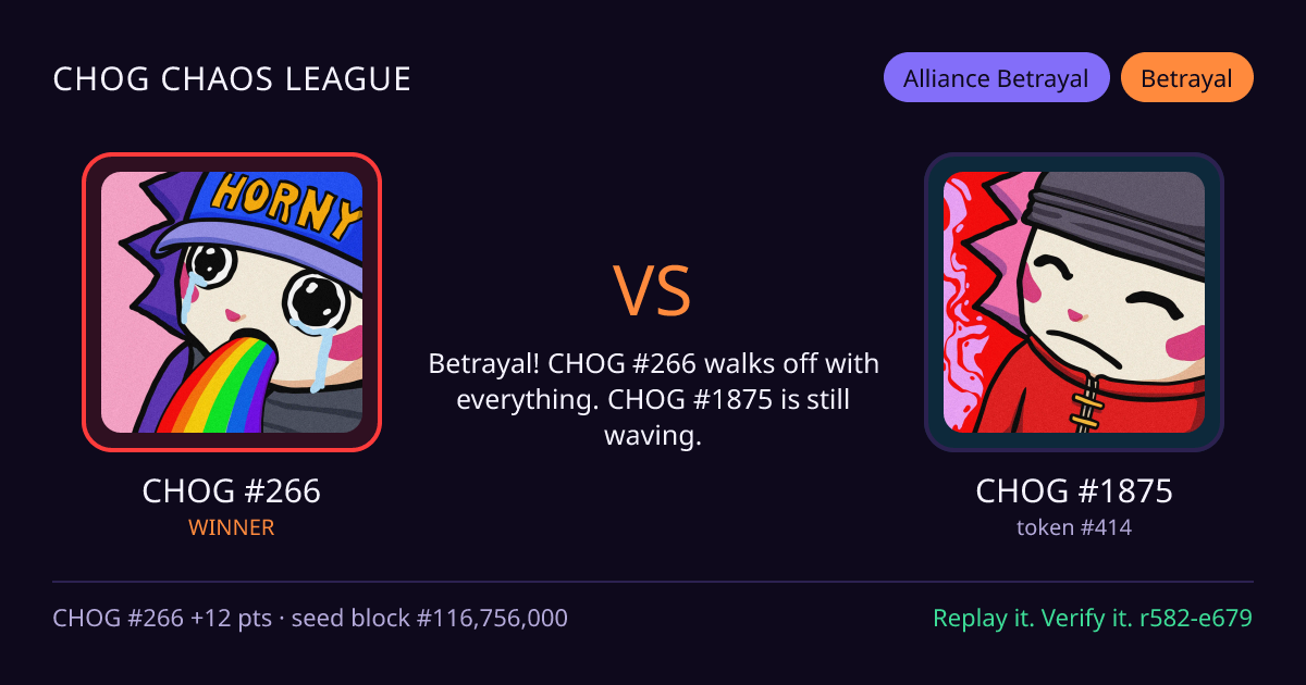 Highlight card: CHOG #266 versus CHOG #1875