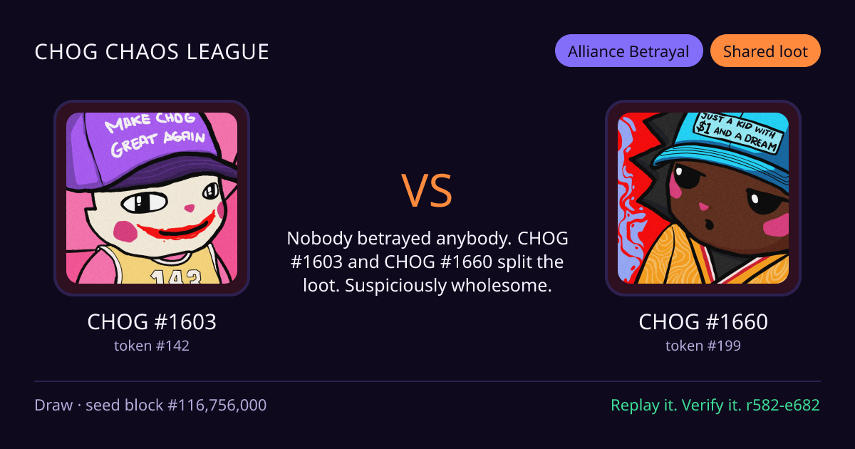 Highlight card: CHOG #1603 versus CHOG #1660