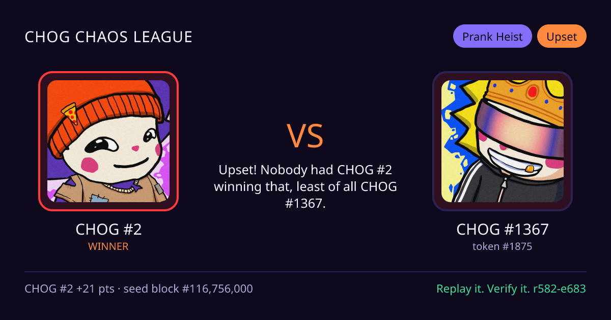 Highlight card: CHOG #2 versus CHOG #1367