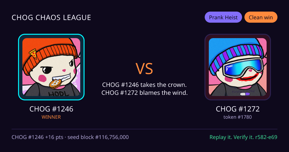 Highlight card: CHOG #1246 versus CHOG #1272