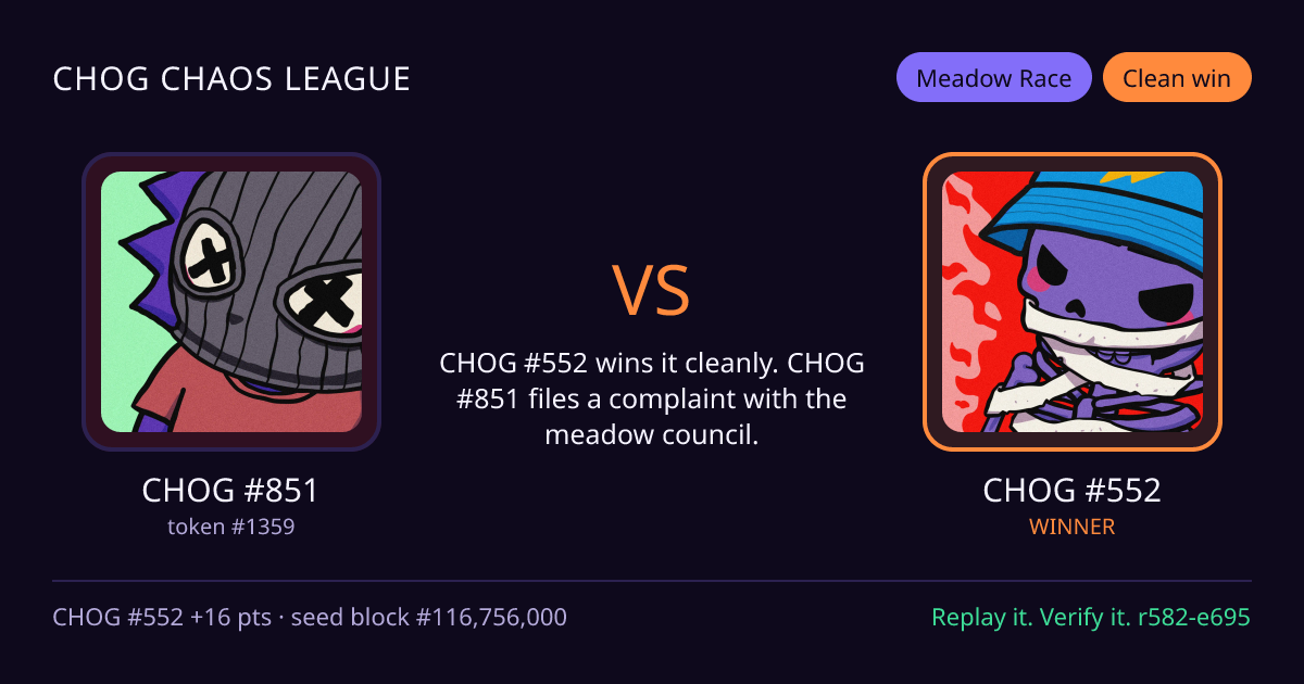 Highlight card: CHOG #851 versus CHOG #552