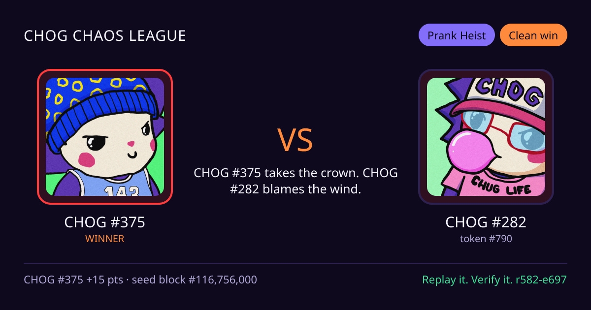 Highlight card: CHOG #375 versus CHOG #282