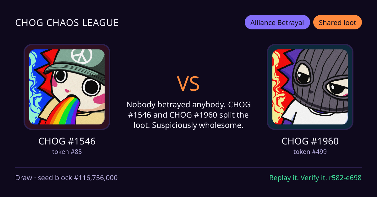 Highlight card: CHOG #1546 versus CHOG #1960