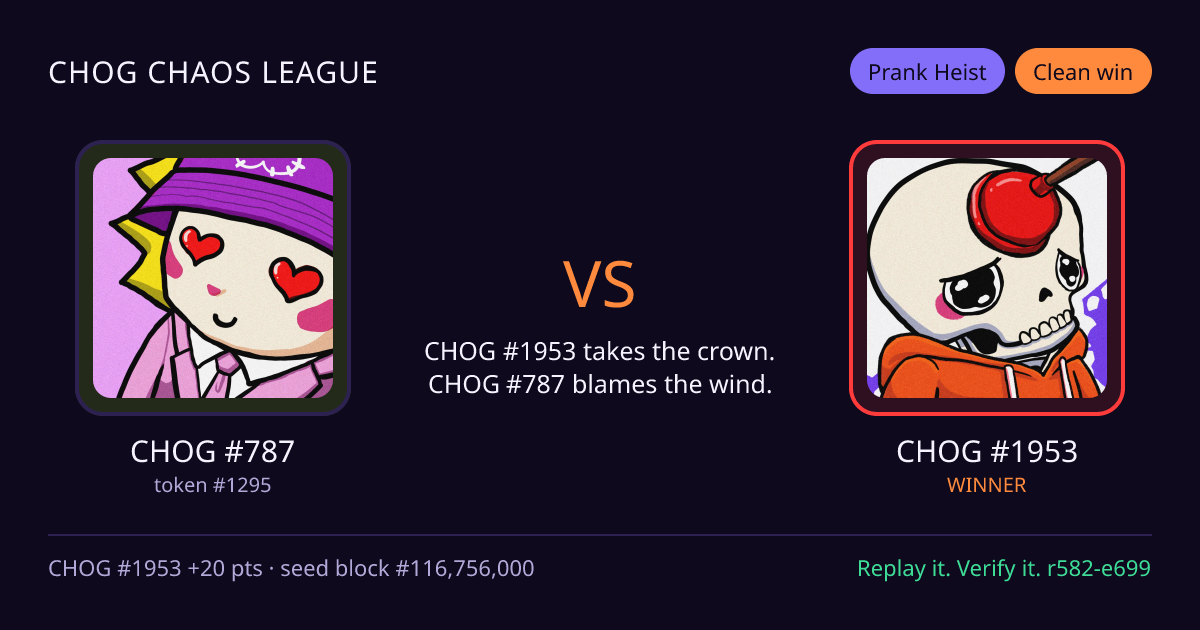 Highlight card: CHOG #787 versus CHOG #1953