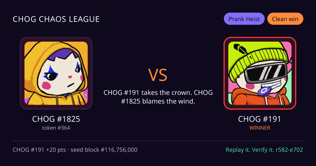 Highlight card: CHOG #1825 versus CHOG #191