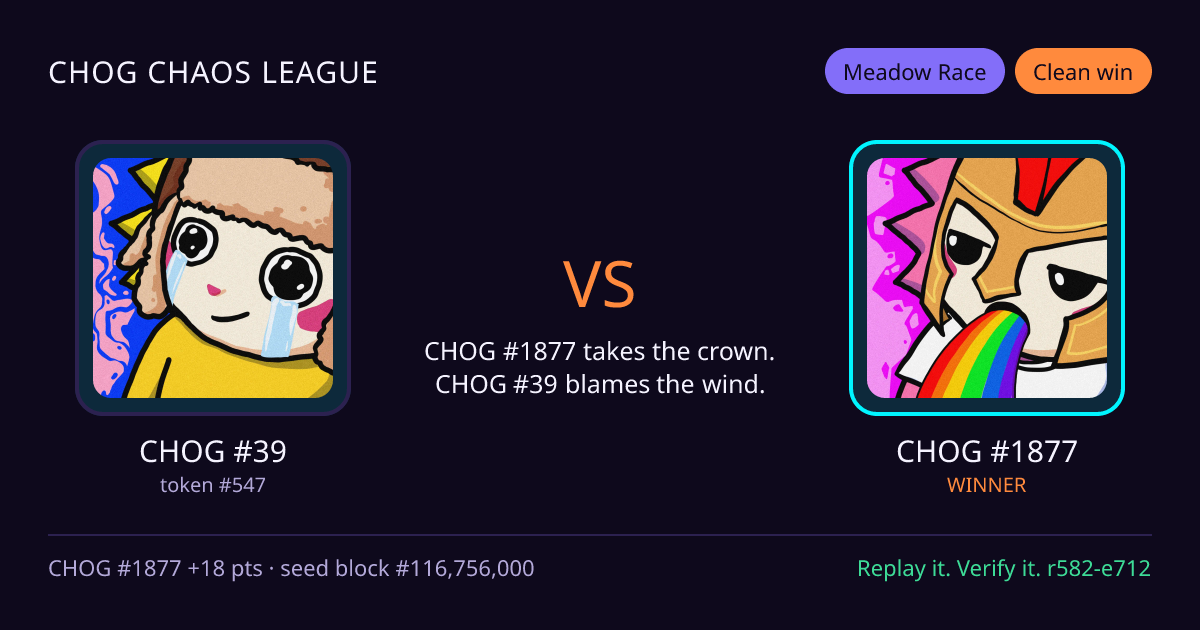 Highlight card: CHOG #39 versus CHOG #1877