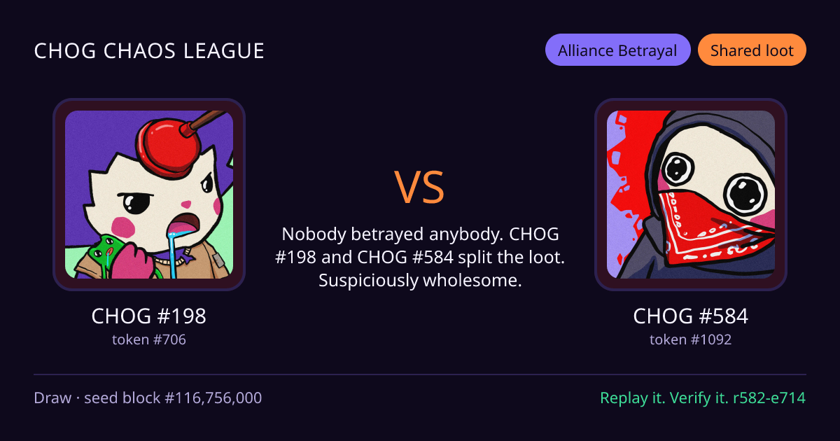 Highlight card: CHOG #198 versus CHOG #584