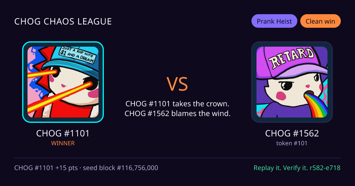 Highlight card: CHOG #1101 versus CHOG #1562