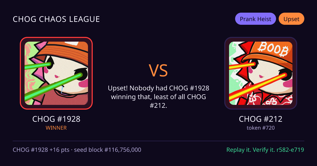 Highlight card: CHOG #1928 versus CHOG #212