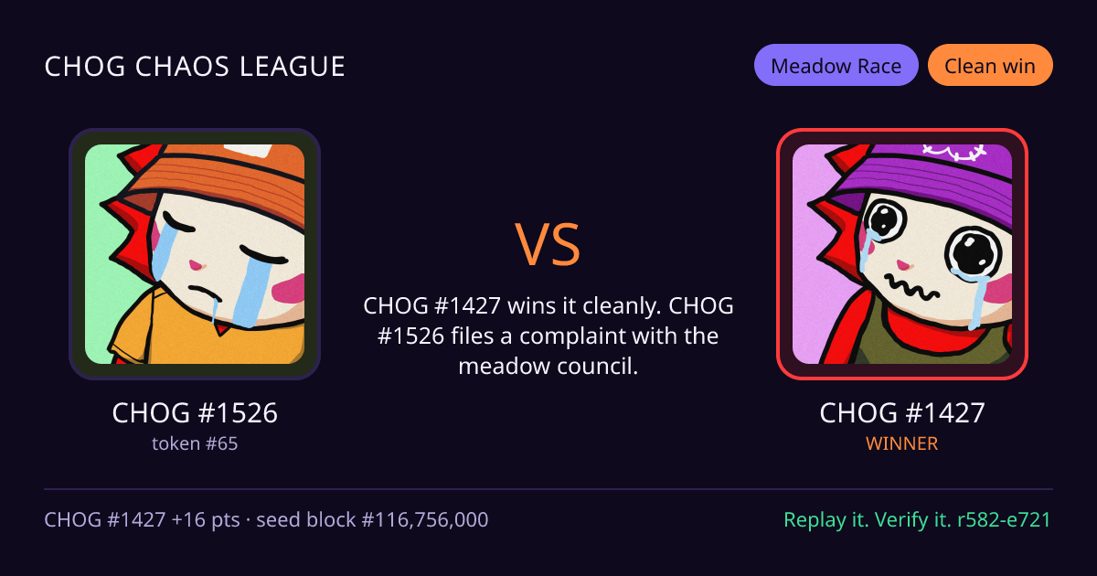 Highlight card: CHOG #1526 versus CHOG #1427