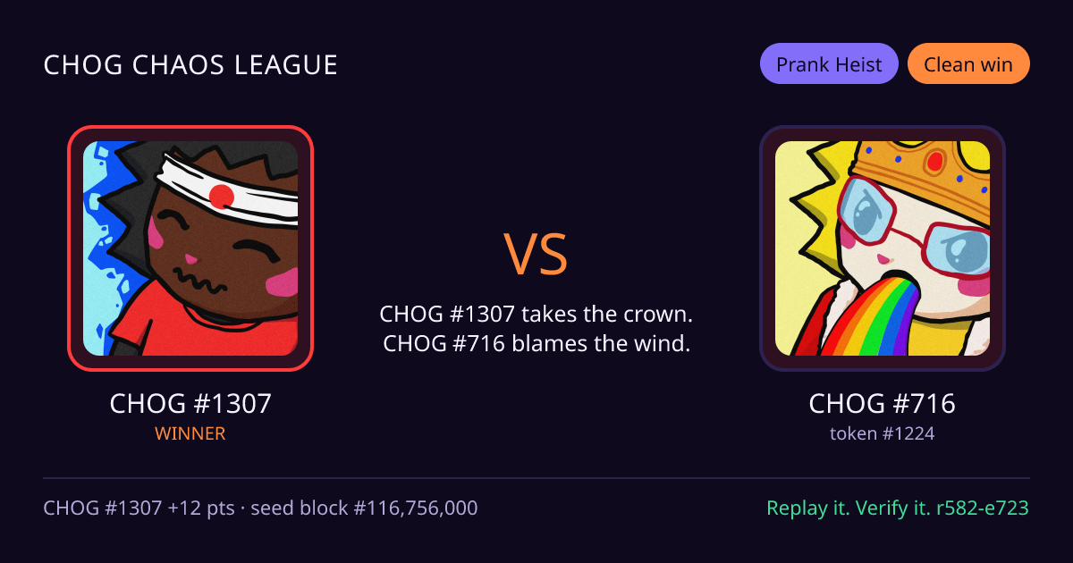 Highlight card: CHOG #1307 versus CHOG #716