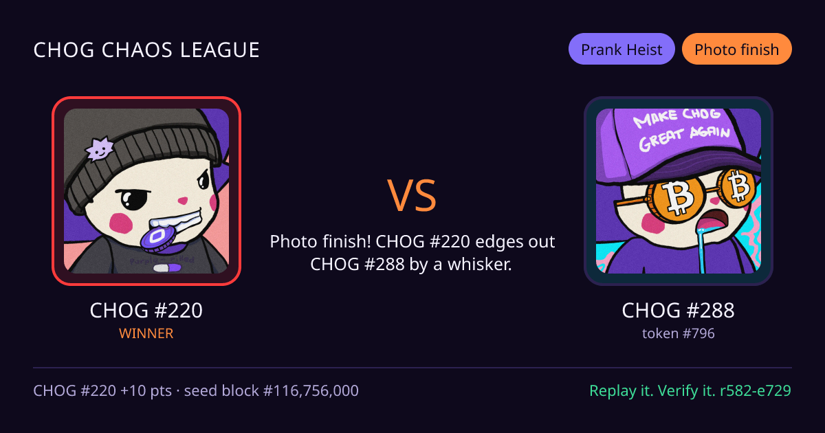 Highlight card: CHOG #220 versus CHOG #288