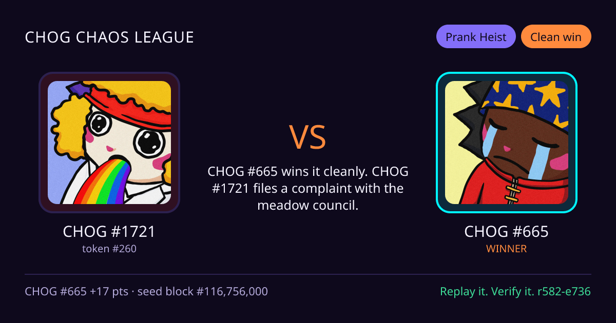 Highlight card: CHOG #1721 versus CHOG #665