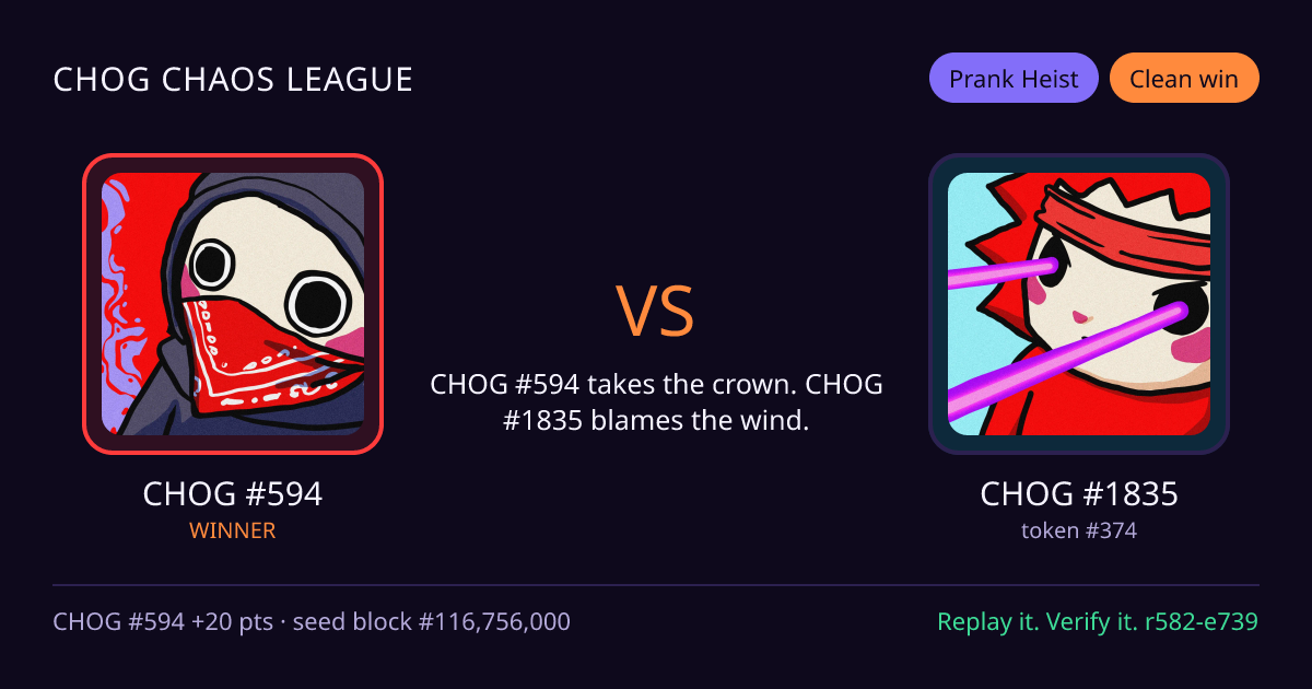 Highlight card: CHOG #594 versus CHOG #1835