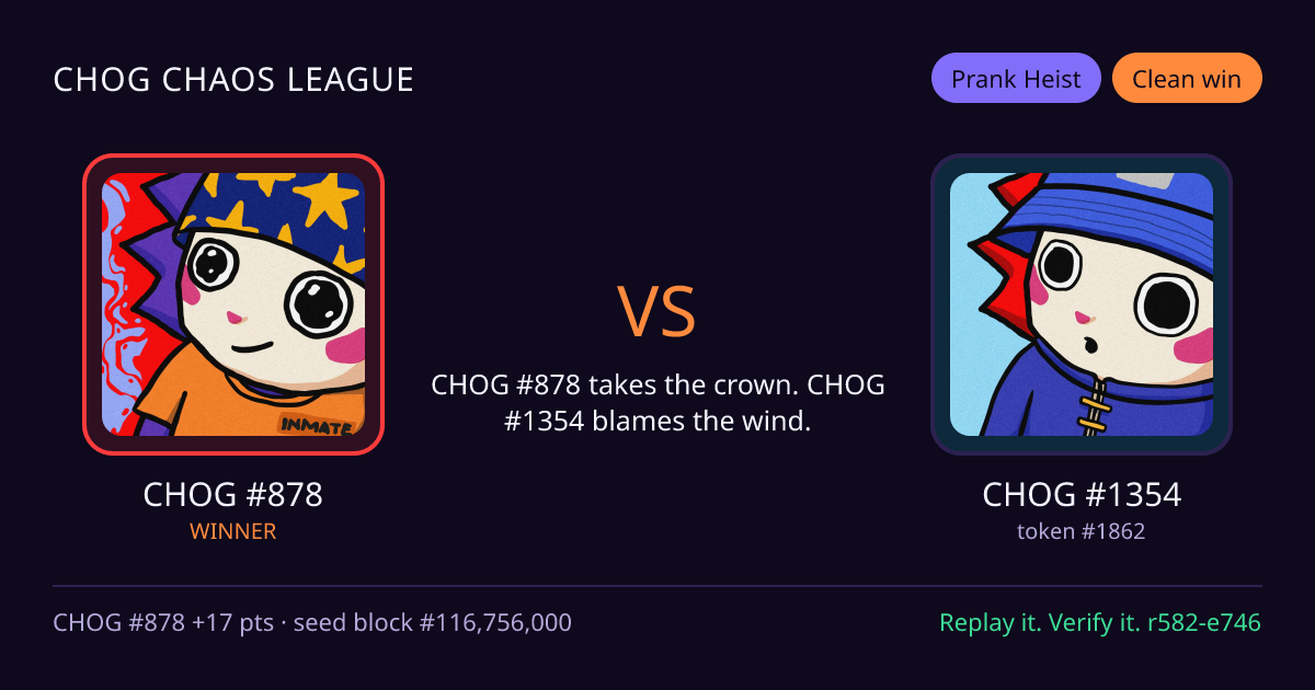 Highlight card: CHOG #878 versus CHOG #1354