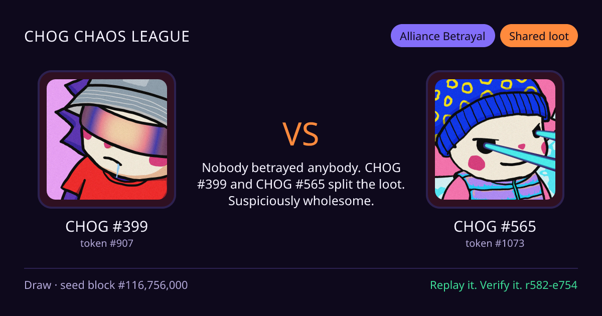 Highlight card: CHOG #399 versus CHOG #565