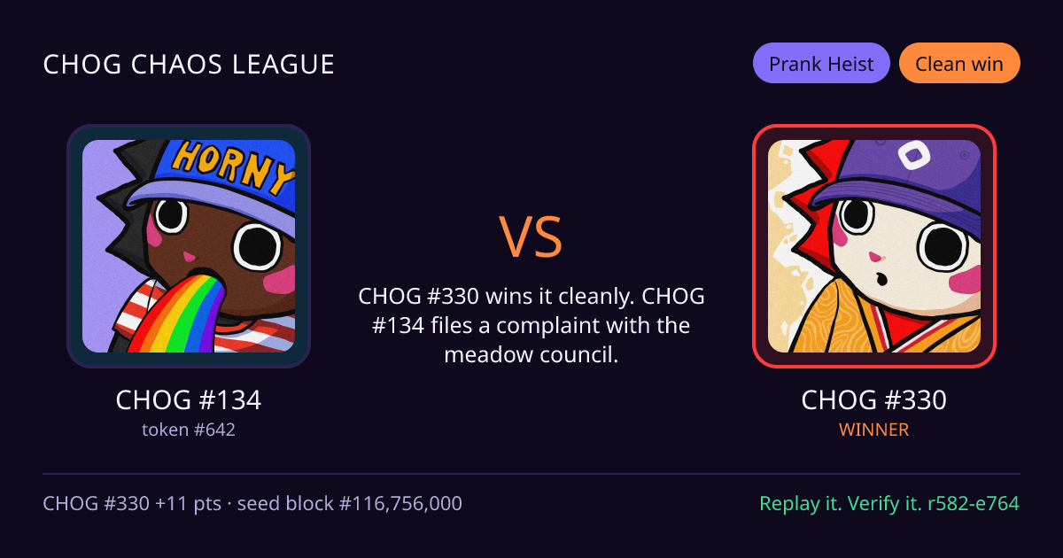 Highlight card: CHOG #134 versus CHOG #330
