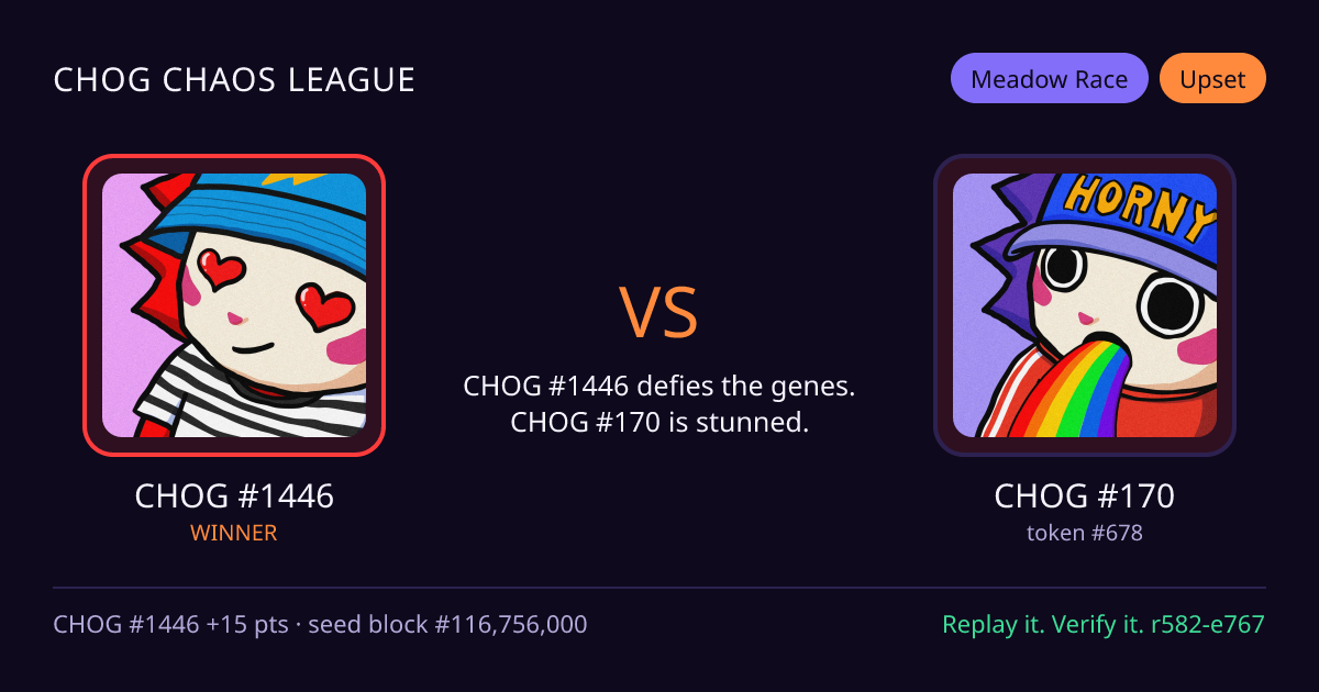 Highlight card: CHOG #1446 versus CHOG #170
