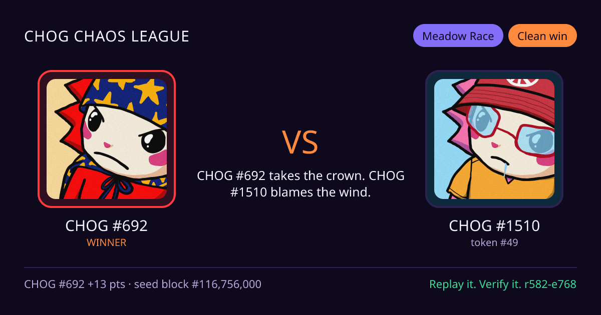 Highlight card: CHOG #692 versus CHOG #1510