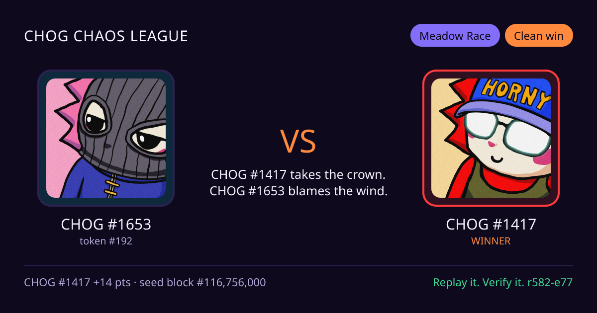 Highlight card: CHOG #1653 versus CHOG #1417